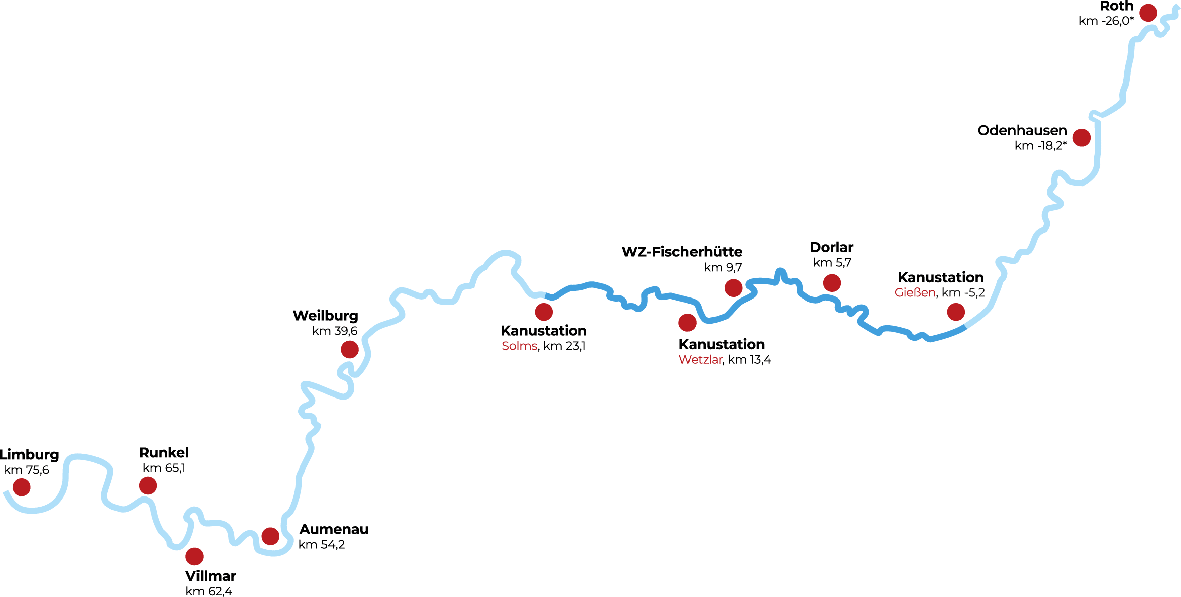 Lahnkarte Gießen - Solms