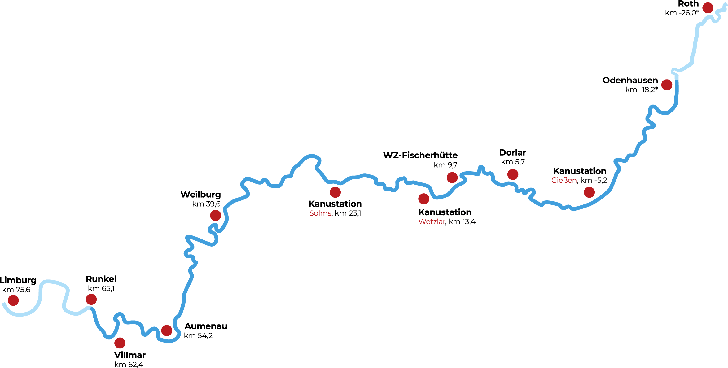 Lahnkarte Odenhausen - Runkel