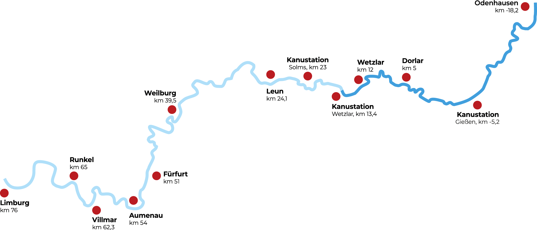 Lahnkarte Odenhausen - Wetzlar